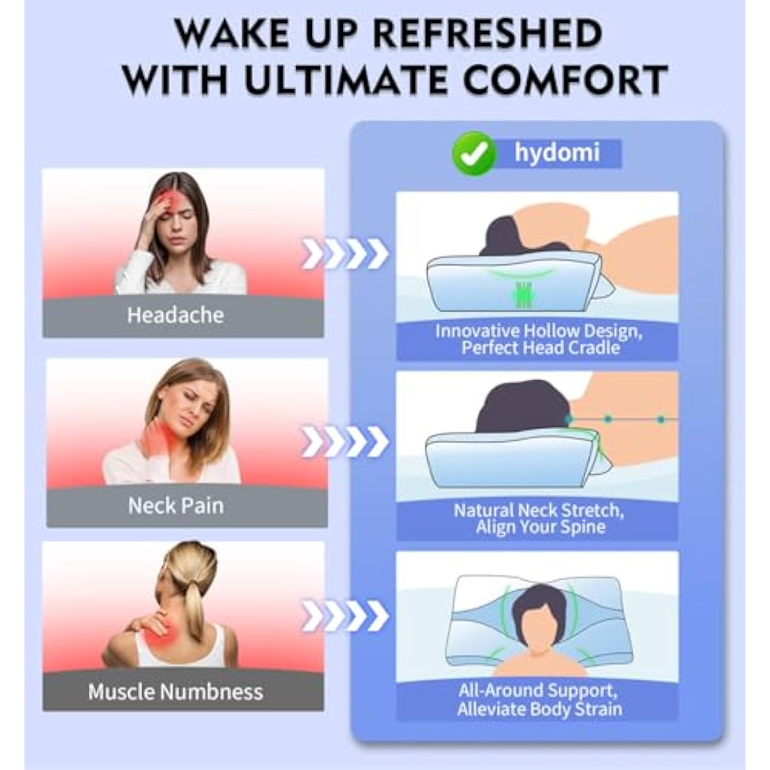 Memory Foam Neck Support Pillow for Neck and Shoulder Pain Sleeping with Cooling Pillowcase: Ergonomic Cervical Pillow 5X Pain Relief - Contour Bed Bolster Pillows for Side Back Stomach Sleepers