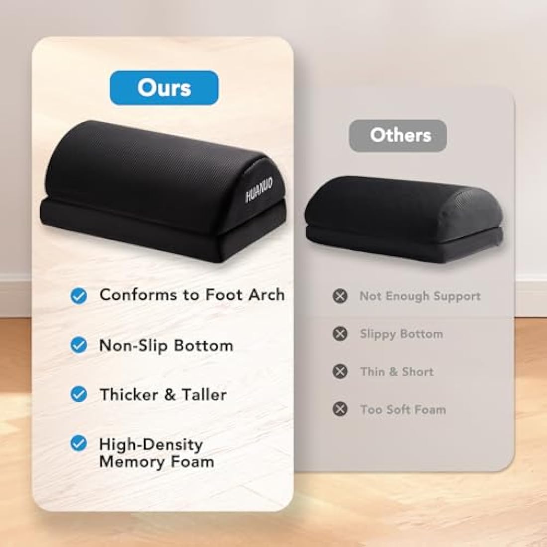 HUANUO Footrest, Under Desk Foot Rest, Foot Stool Under Desk, Ergonomic Foot Rest for Office, Home, Travel