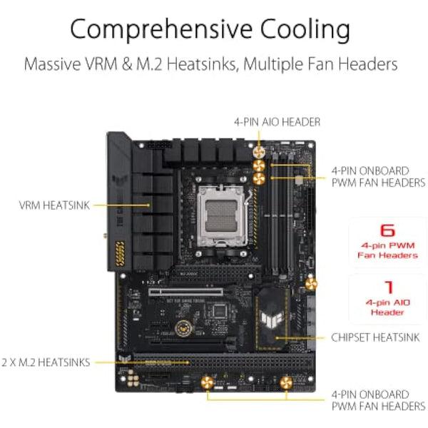 MB AMD B650 TUF GAMING WIFI D5 ATX