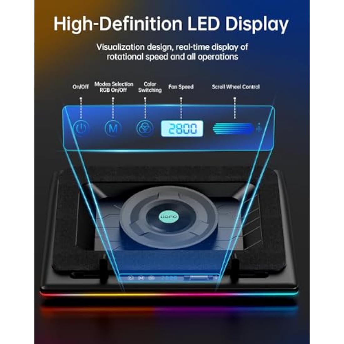 llano RGB Laptop Cooling Pad with Powerful Turbofan Gaming Cooler Radiator with Infinitely Variable Speed, Touch Control, LCD Screen, 3-Port USB Hub, Seal Foam for Notebook Computer 15-19in