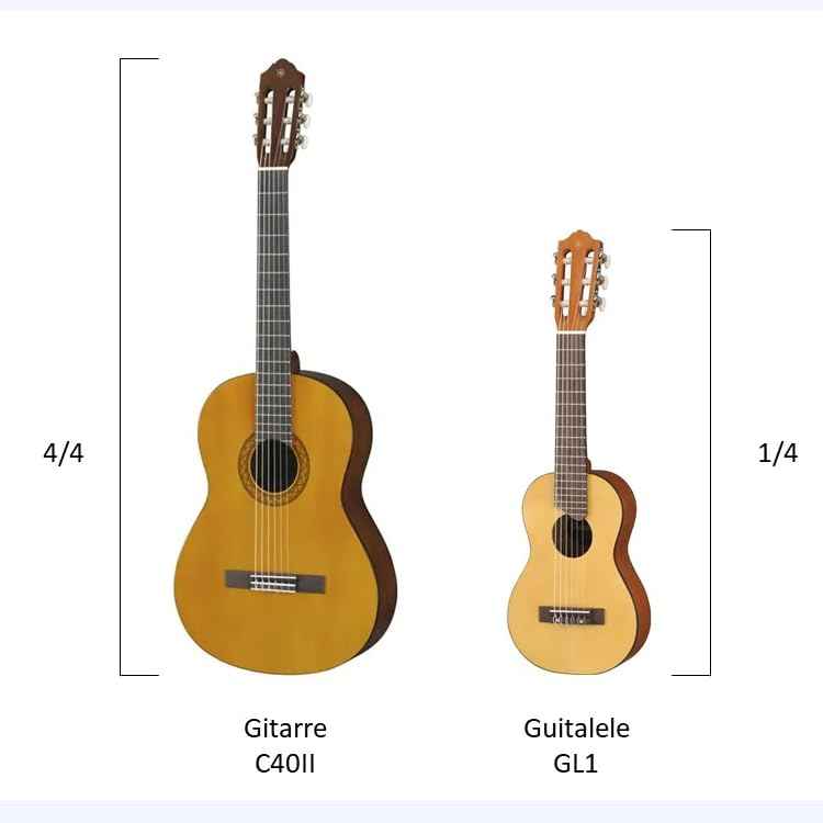Yamaha Acoustic Guitalele, GL1 – A Hybrid Between Guitar and Ukulele (70 cm) with 6 Strings (3 Nylon/3 Metal Wound, Commonly Known as a Nylon String Set) and Fitted Yamaha Gigbag – Black
