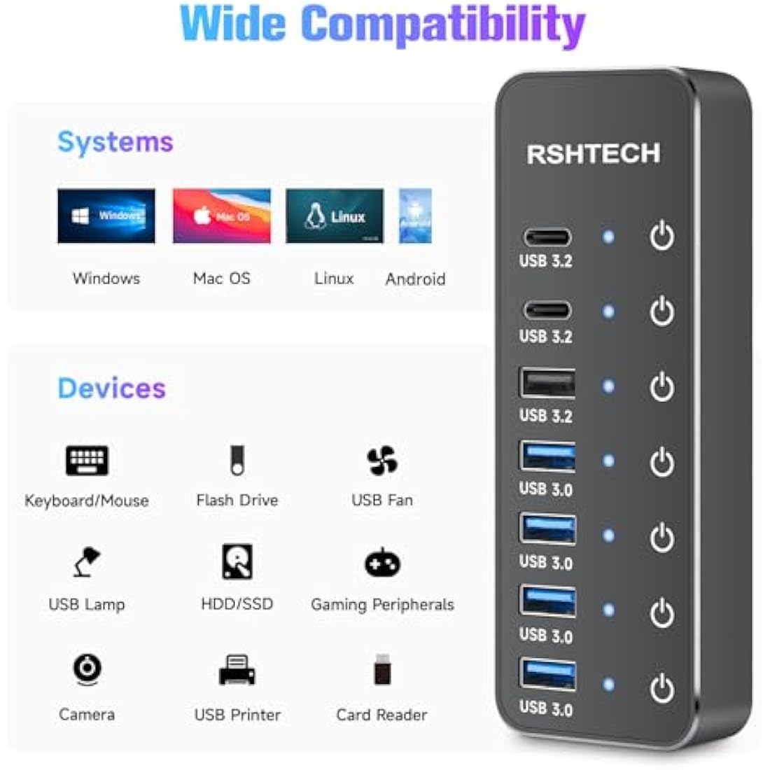 RSHTECH Powered USB Hub 3.1/3.2 Gen2, 7-Port USBC Hub with 4 USB 3.0, 10Gbps USB-A & 2 USB-C Data Ports, Aluminum USB3.2 Splitter for Laptops, PC and More (Upgraded Version, RSH-ST07C)