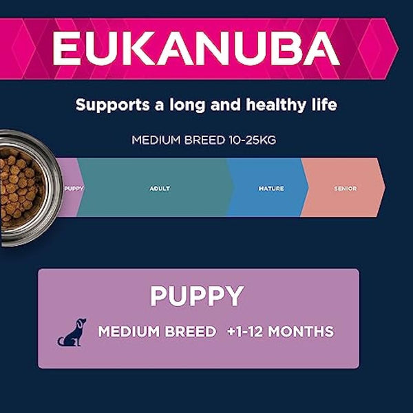 Eukanuba Complete Dry Dog Food for Puppy Medium Breeds with Fresh Chicken 15 kg