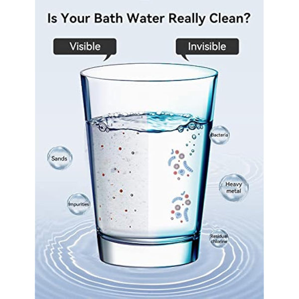 Magichome Shower Head, Upgraded Filter Shower Head High Pressure 5 Modes, Universal Hard Water Filter Showerhead with Extra Replaceable Accessories