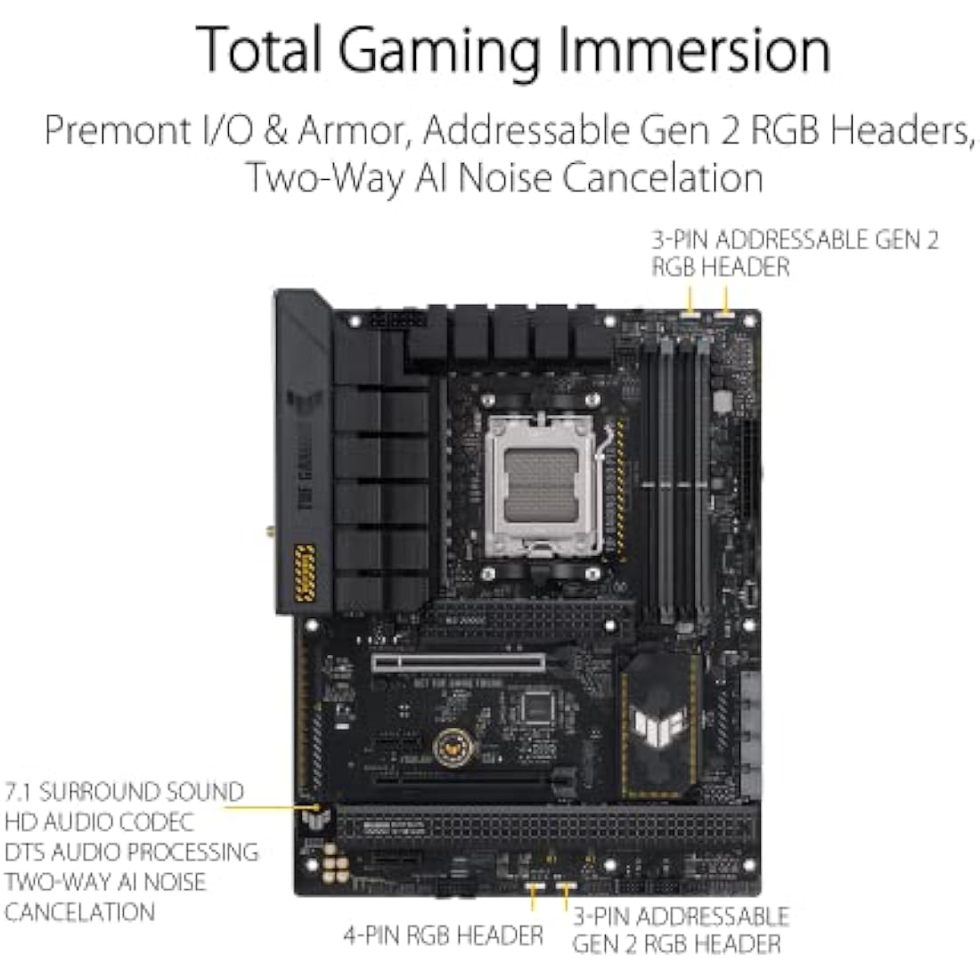 MB AMD B650 TUF GAMING WIFI D5 ATX