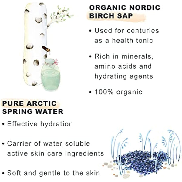 Nordic Hydra [LAHDE] by Lumene Intense Hydration Moisturizer 50ml