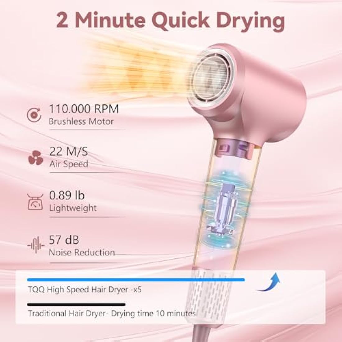 TQQ Hair Dryer, 200 Million Negative Ionic Hairdryer, 110, 000 RPM High Speed Brushless Motor Blow Dryer for 2min Fast Drying, 57dB Low Noise Travel Hairdryers for Women and Men