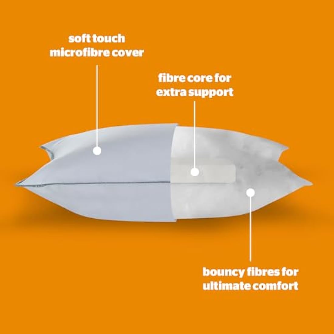 Silentnight Firm Support Pillow Pack of 2 - Side Sleeper Pillows for Sleeping Neck Back Orthopaedic Pain - Machine Washable Pillow Pair for Side Sleepers, White, packaging may vary