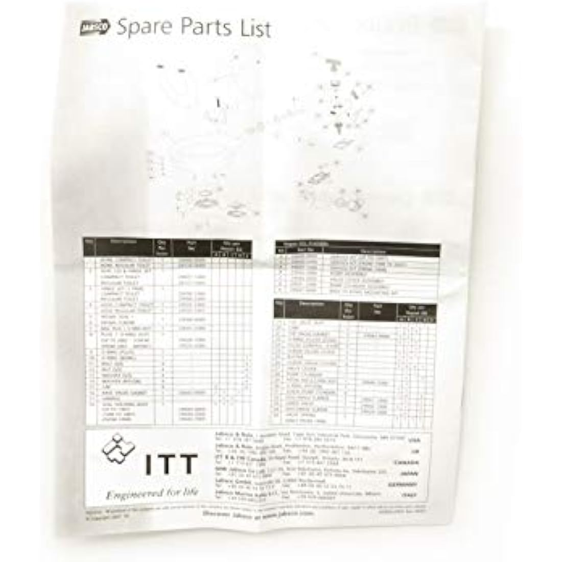 Jabsco 29045 Twist N Lock Marine Manual Toilet Service Kits