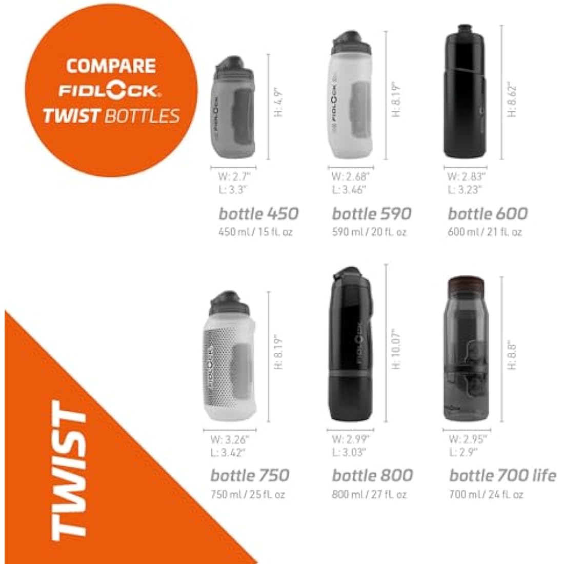 Fidlock Twist Bottle, 800 Drinking Bottle with Twist Connector Black