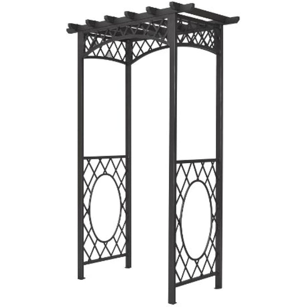 Rowlinson Wrenbury Arch