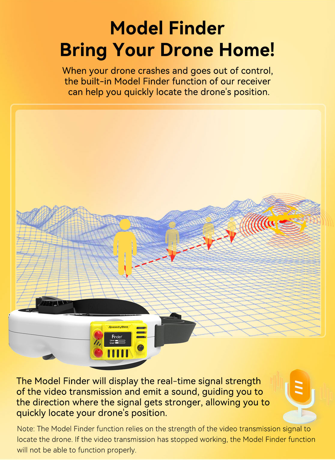 SpeedyBee 5.8GHz Analog Goggles Receiver