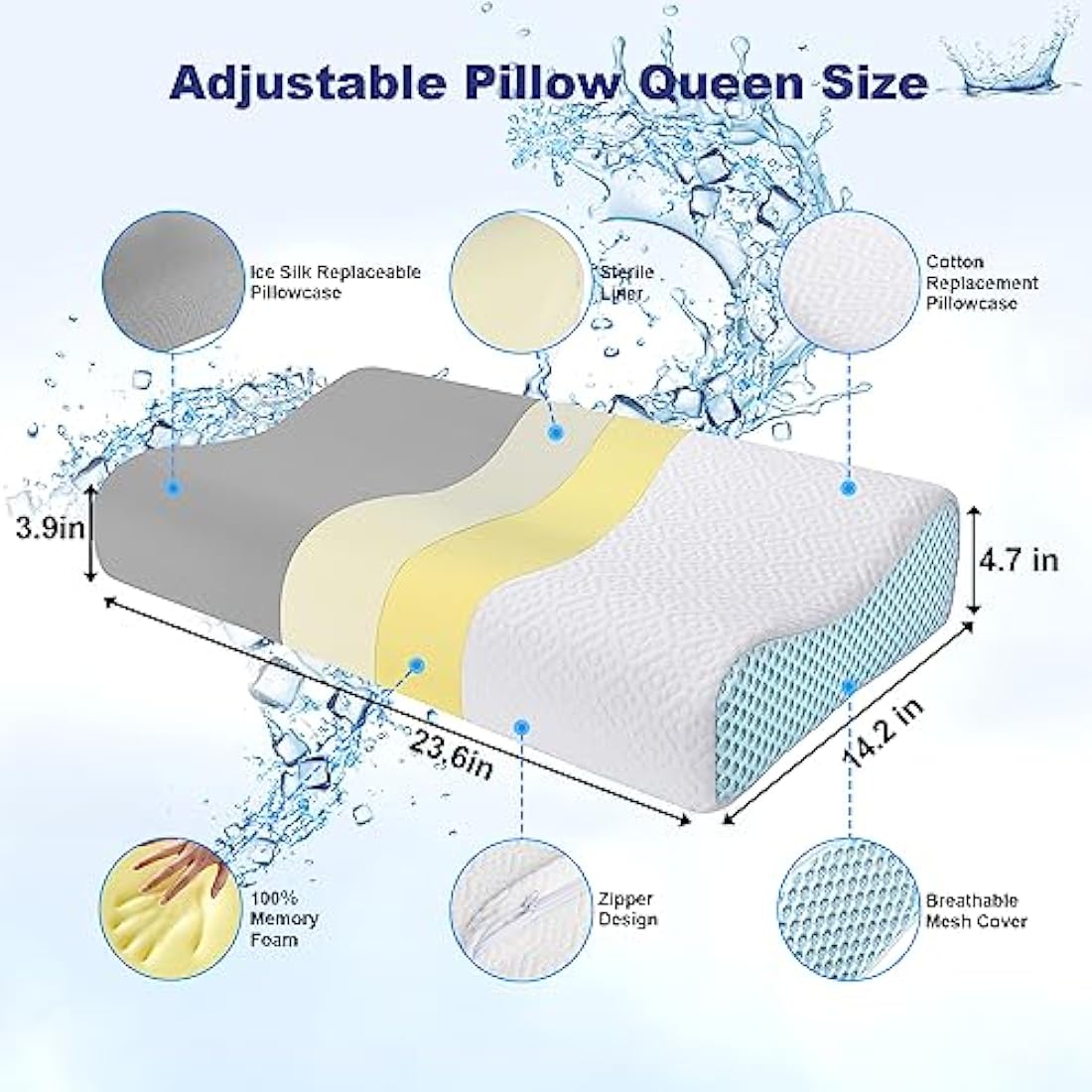 PKBD Memory Foam Pillow with Replacement Pillowcase(Cooling Ice Silk&Cotton),Neck/Shoulder Pain Relief,Ergonomic Orthopedic Cervical Pillow,Bed Pillow for Side,Back,Stomach Sleepers