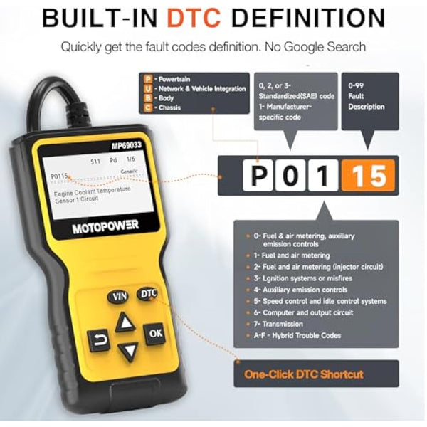 MOTOPOWER MP69033 OBD2 Scanner Universal Car Engine Fault Code Reader, CAN Diagnostic Scan Tool for All OBD II Protocol Cars