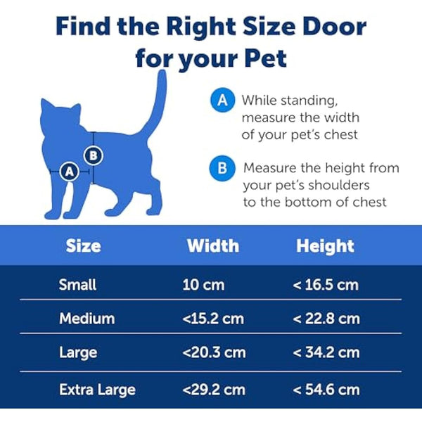 Staywell PetSafe, Aluminium Pet Door, Solid Design, Easy Install, For Pets Up To 7 kg - (Small),White