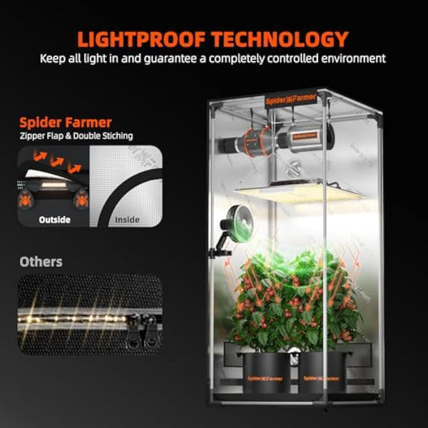 Spider Farmer 2x2x4 Pro-Grade Grow Tent, 24"x24"x48", with Observation Window and Floor Tray, 1680D Thicken Mylar Canvas Hydroponic Grow Tent, 2x2x4 for Indoor Growing for SF1000/SF600