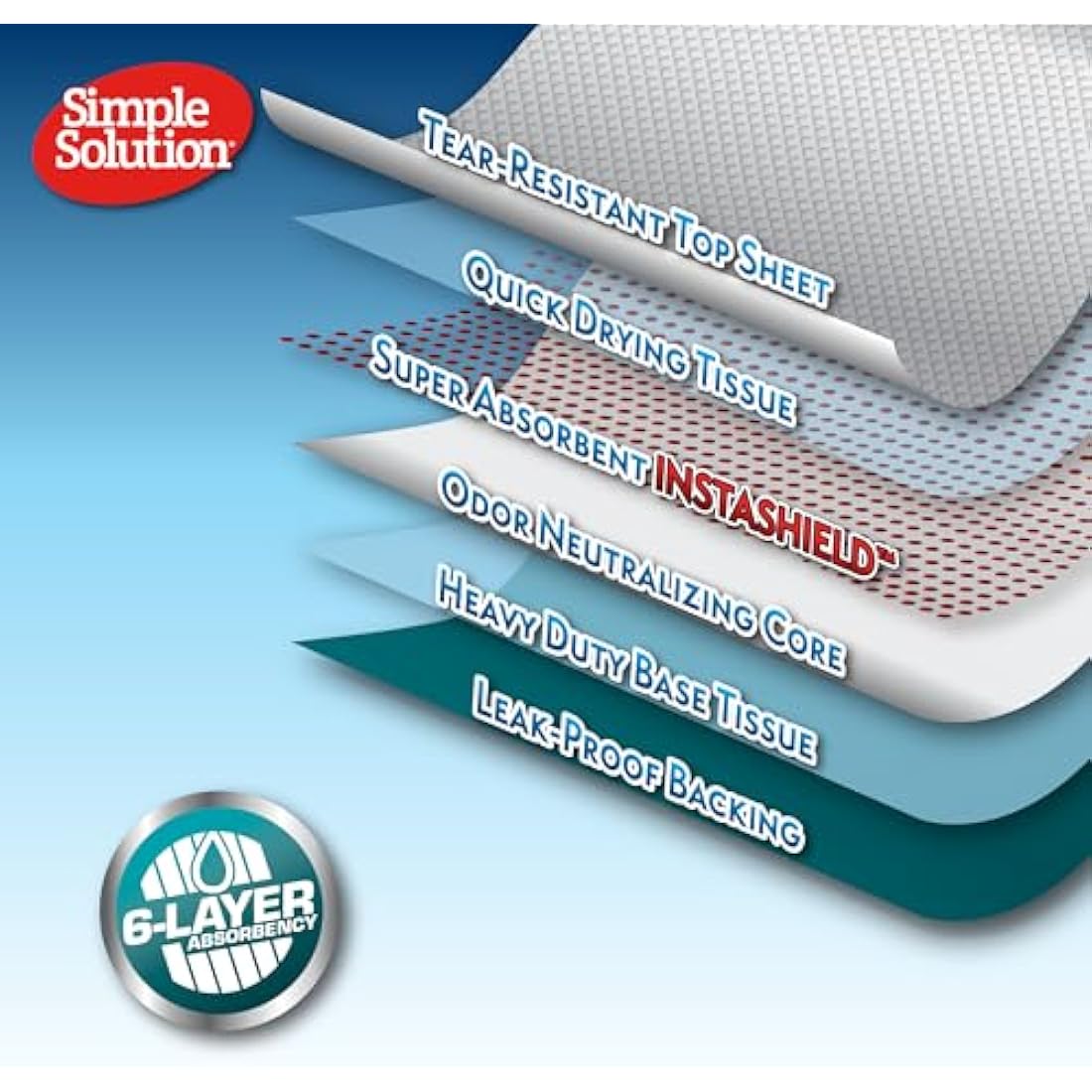 Simple Solution Absorbent Premium Dog and Puppy Training Pads -Pack of 14