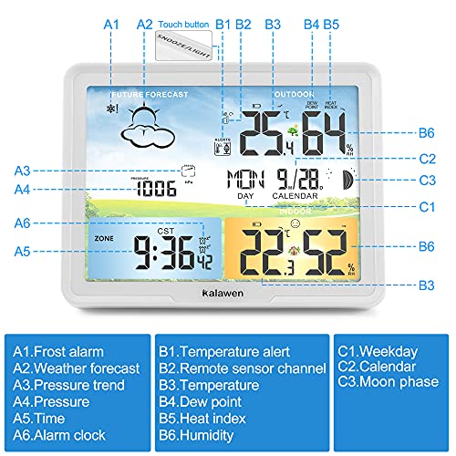 Kalawen Latest Weather Station for Home with One Wireless Outdoor Sensor