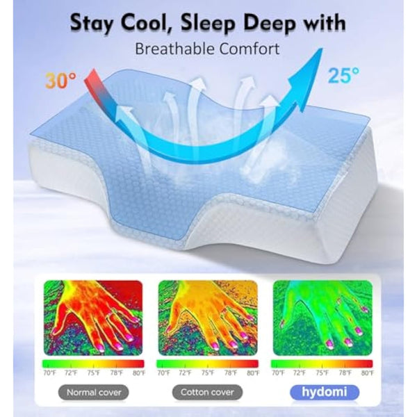 Memory Foam Neck Support Pillow for Neck and Shoulder Pain Sleeping with Cooling Pillowcase: Ergonomic Cervical Pillow 5X Pain Relief - Contour Bed Bolster Pillows for Side Back Stomach Sleepers