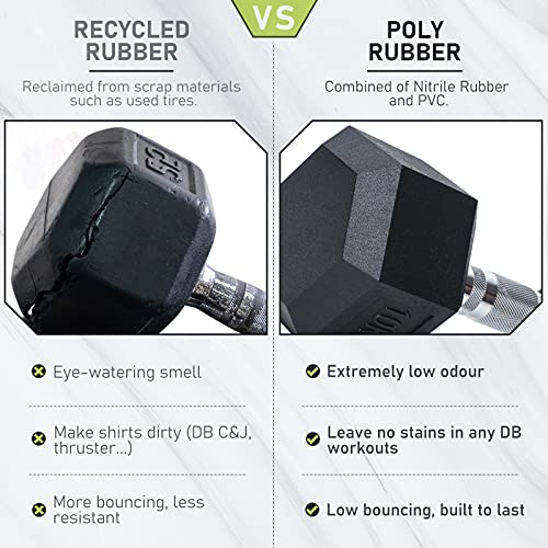 PhysKcal Hex Dumbbells 22.5kg Single, Odourless Poly Rubber Encased Dumbbells Set 2.5KG 5KG 7.5KG 10KG 12.5KG 15KG 20KG Home Gym Weights Set