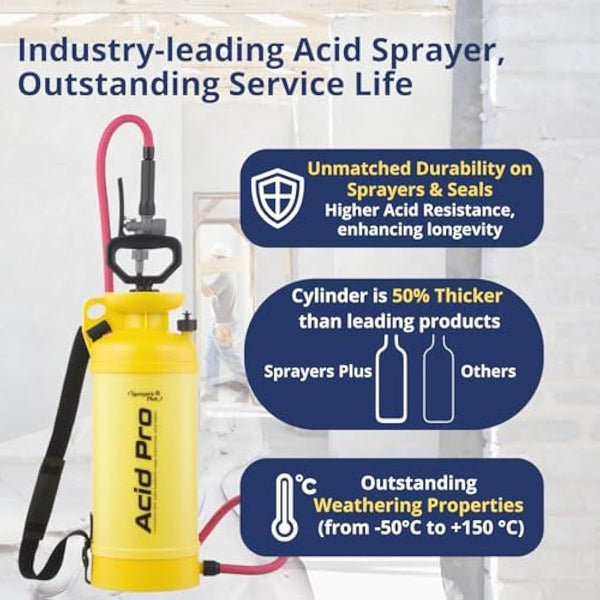 Sprayers Plus Acid Pro Compression Sprayer, Acid Resistsant, Leak-Free, 2-Gallon