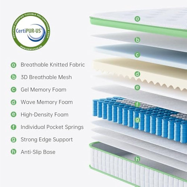 NIXNAP Mattresses Single, 10 Inch Hybrid Mattress with Gel Memory Foam & Individually Pocket Spring, 9-Zone Orthopedic, Medium Firm for Pressure & Back Pain Relief, 90x190x25cm