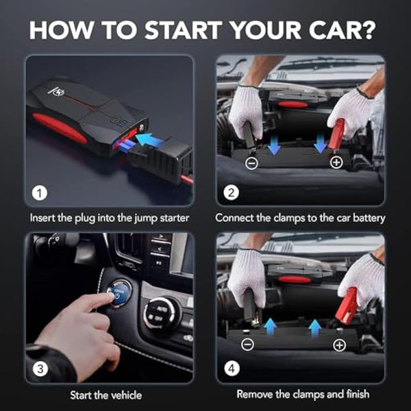 Car Jump Starter, FLYLINKTECH 4000A 12V Portable Car Battery Booster Jump Starter Power Pack (up to 9.0L Gas Or 8.5L Diesel Engine), Power Bank with LED Flashlight, IP67