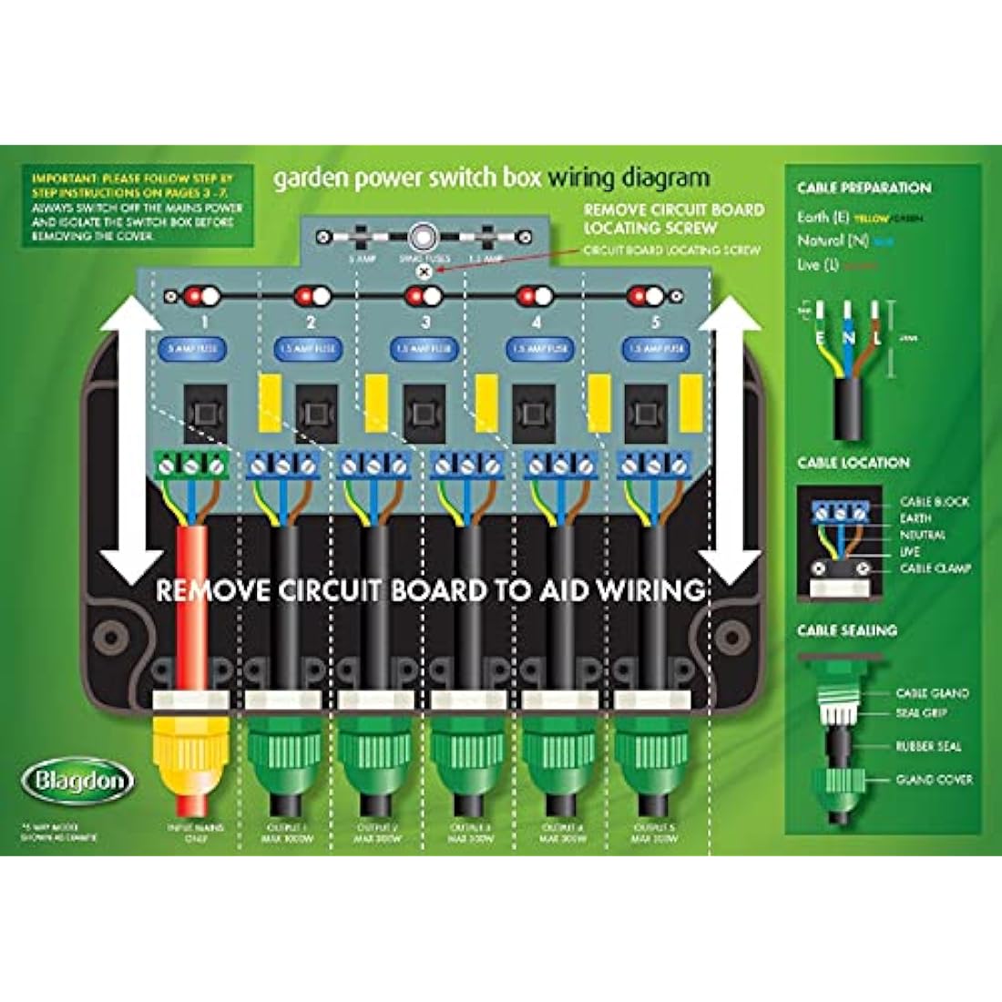 Blagdon 1040204 Powersafe Garden & Pond Safe Weatherproof Electrical Switch Box, 2 Outlet, Black