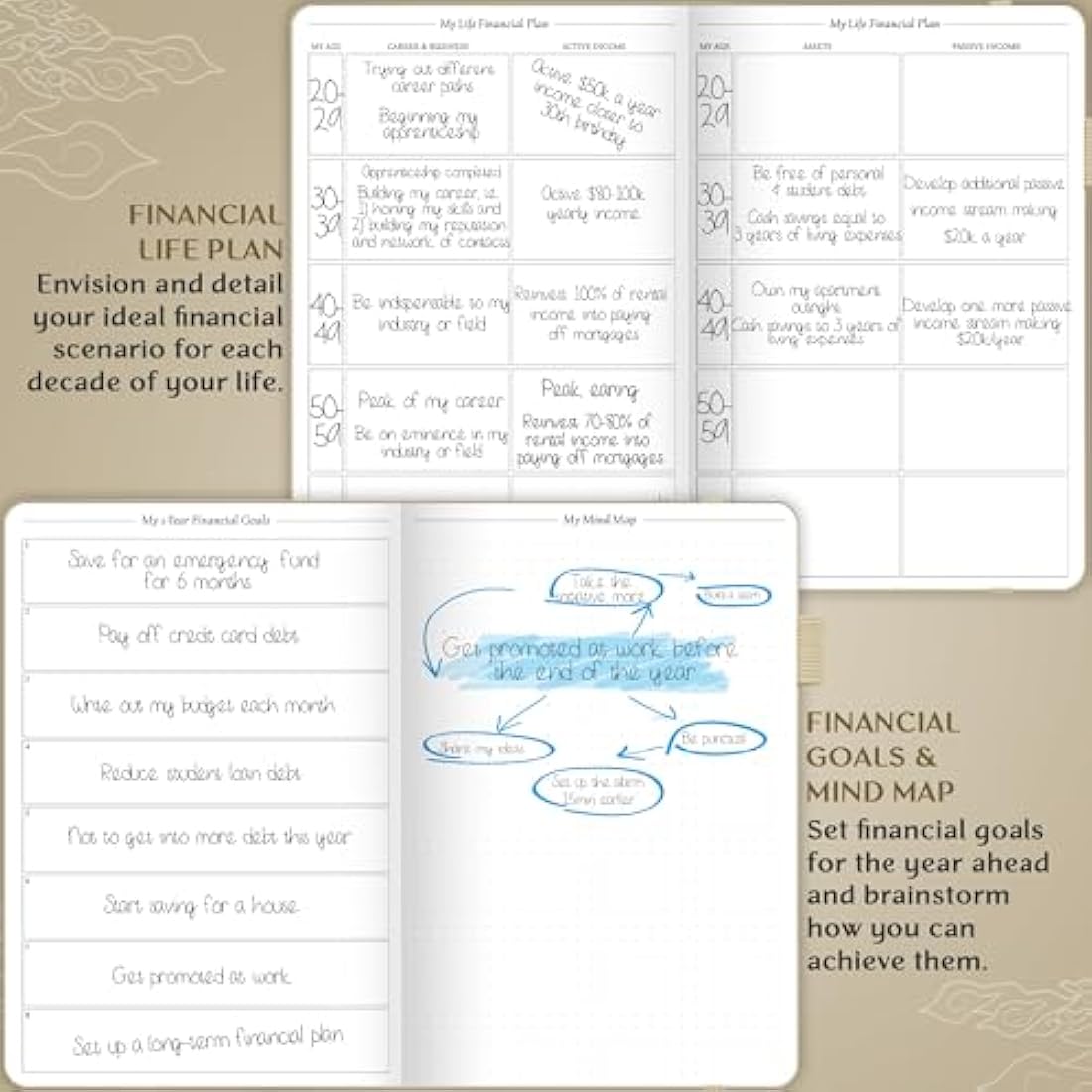 Legend Budget Planner – Financial Organizer Book. Money Account & Expense Tracker Notebook Journal for Household Monthly Budgeting (Seashell)