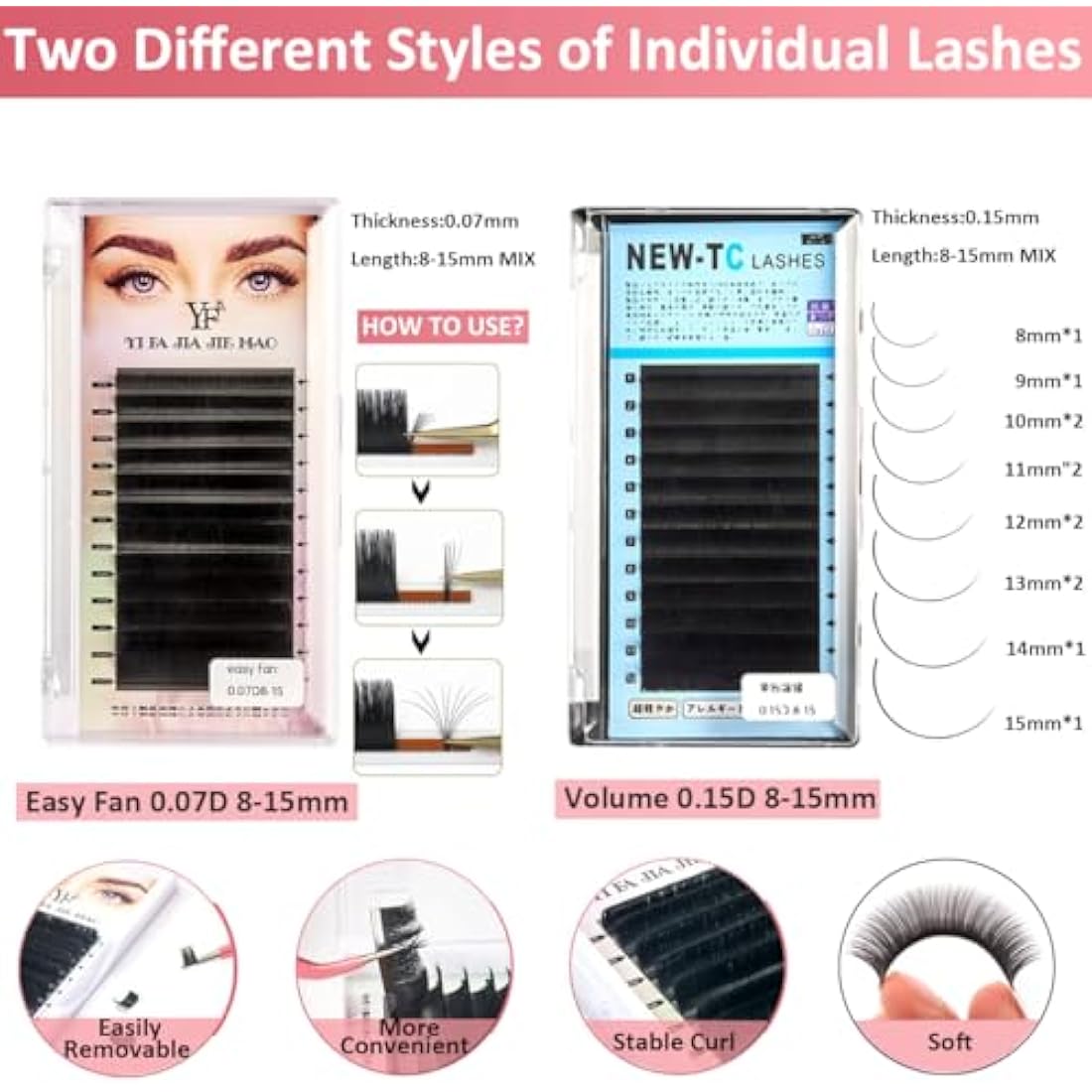 SZCY LLC Professional Lash Eyelash Extension Kit, NEW 22PCS Eyelash Grafting Training Tools Lashes Extension Practice Exercise Set with Mannequin Head, Glue Lashes Tweezers for Beginners Practice Eye