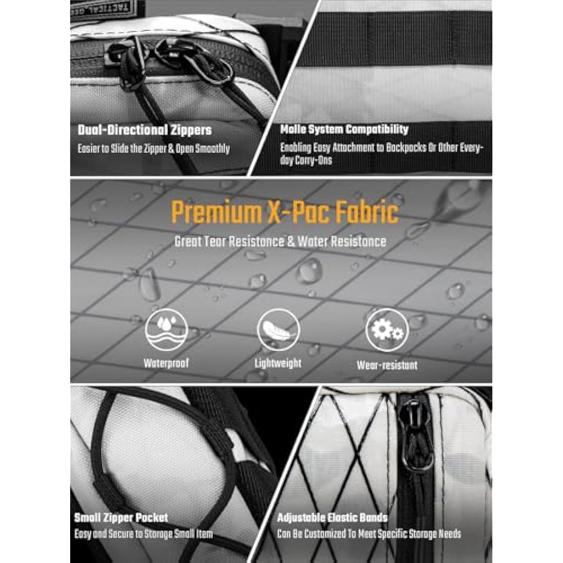 TACTICAL GEEK EDC Compact Waist Pocket Pouch, Multi-Purpose Molle EDC Pouch Gadget Organizer