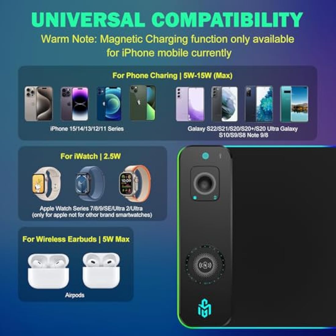 GIM Wireless Charging RGB Gaming Mouse Pad 15W, LED Mouse Mat 800x300x4MM, 10 Light Modes Extra Large Mousepad Non-Slip Rubber Base Computer Keyboard Mat for Gaming (Double Magnetic-Black)