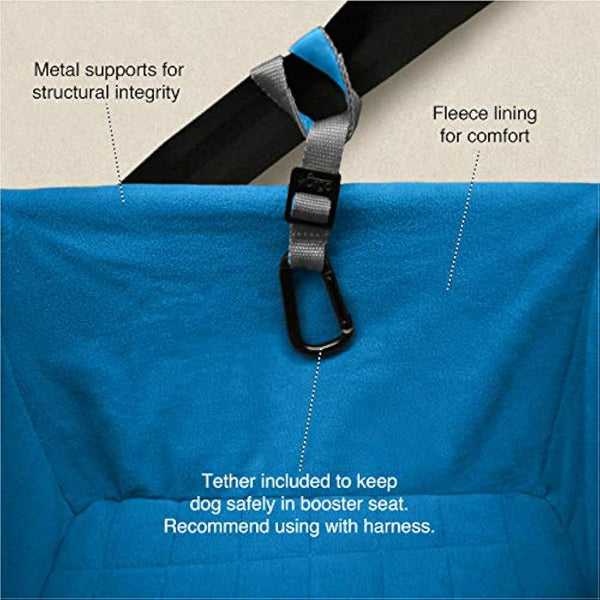 Kurgo Heather Car Booster Seat for Dogs, Quick & Secure Installation, Includes Seat Belt Tether, Fleece Lining, Grey/Blue (ZTV30-17114)