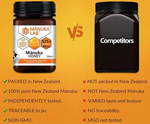 Manuka Lab Certified MGO 525+ Manuka Honey 500g - Antimicrobial Powerhouse for Wound and Skin Healing | Premium Quality Honey from New Zealand, Manuka Honey