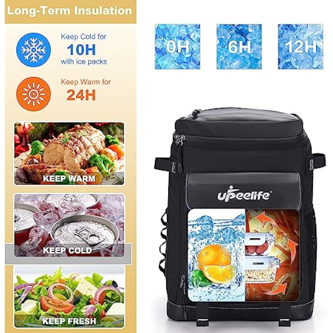 Upeelife Insulated Backpack Cooler Picnic Backpack, Cool Bag Rucksack Cooler Backpack