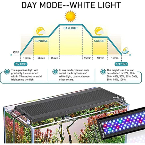 hygger Fish Tank Light, Aquarium LED Light, Full Spectrum Aquarium Light with LCD Monitor, 18W 24/7 Lighting Cycle, 7 Colors, Adjustable Timer,3 Modes for 45-60cm Planted Tank