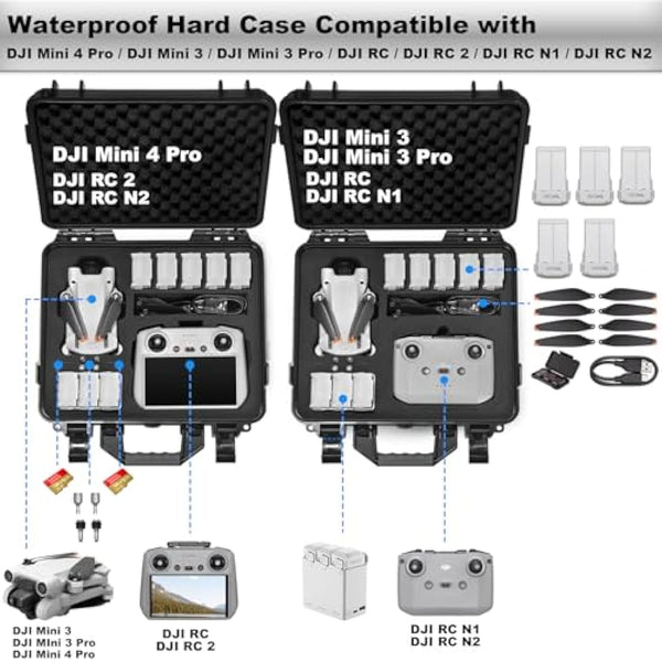LEKUFEE Waterproof Hard Carrying Case for DJI Mini 4 Pro/3 Pro/3 Drone, DJI RC 2/RC N3/N2/N1 & More Accessories (Case Only)