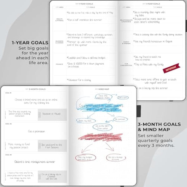 Clever Fox Planner Schedule – Undated Weekly & Monthly Life Planner with Time Slots, Appointment Book & Daily Organizer, A5 (Black)