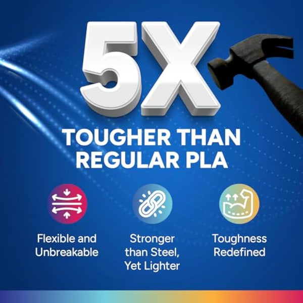 OVERTURE PLA Plus (PLA+) Filament 1.75mm, Stronger & More Durable, Professional Toughness 3D Printer Filament, 4kg (8.8lbs), Cardboard Spool, High Precision +/- 0.02mm (White*4)