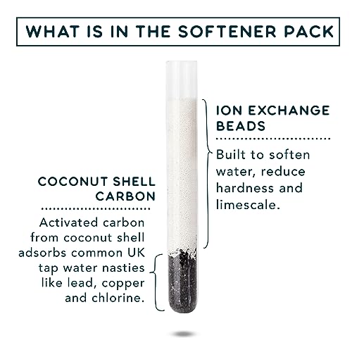 Phox V2 Water Filter | 2.2L Glass Water Filter Jug and Cartridge | 3 Month Supply (Softener pack)