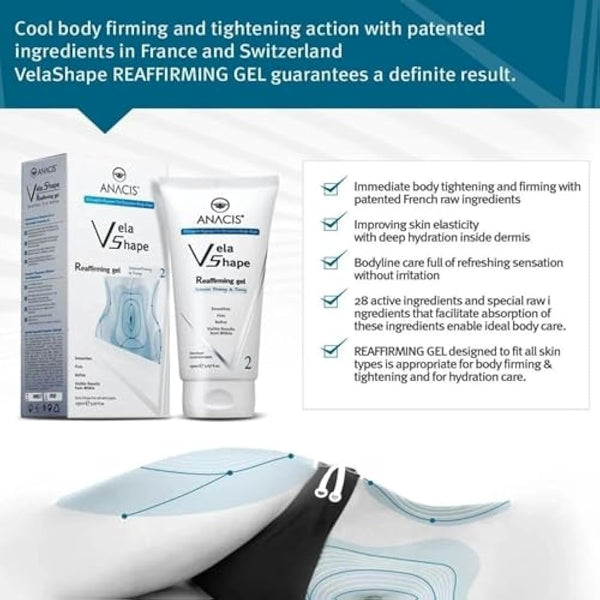 Cellulite Cream Treatment Reaffirming Complex Gel Diminishes The Appearance of Uneven Skin Tone and Rejuvenate 5.07 Oz