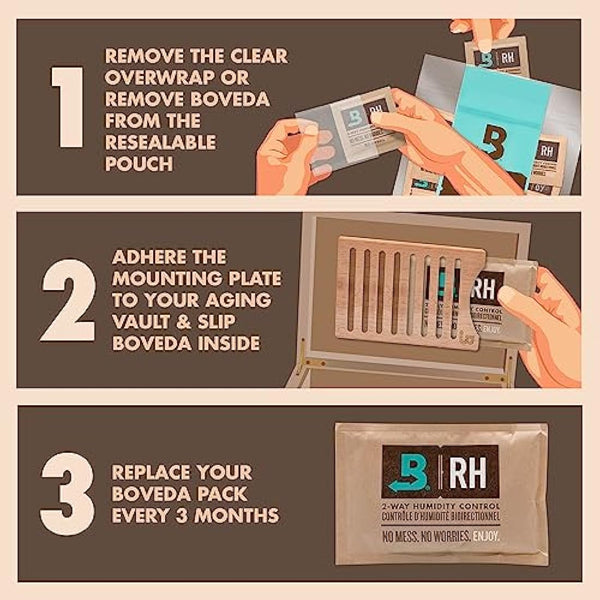 Boveda Cedar Wooden Humidity Pack Holder for Cigar Humidor - for Use with Two Size 60 Boveda Side-by-Side (Sold Separately) - Includes Magnetic and Removable Tape Mounting Kits – 1 Count