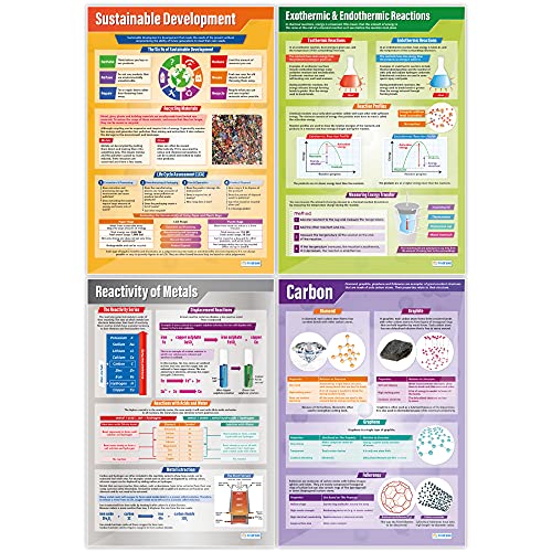 Chemistry Classroom Posters - Set of 15 - Laminated - EXTRA LARGE - A1 (850mm x 594mm) - Science Secondary School Classroom Wall Charts by Daydream Education