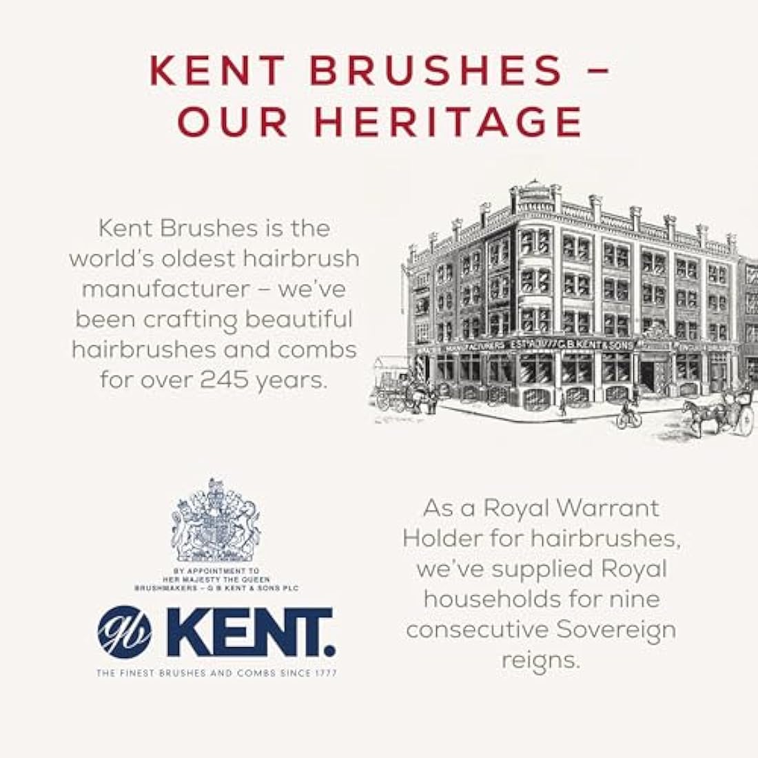 Kent Rectangular Satinwood Soft White Bristle Brush - MS23D (PACK OF 1)