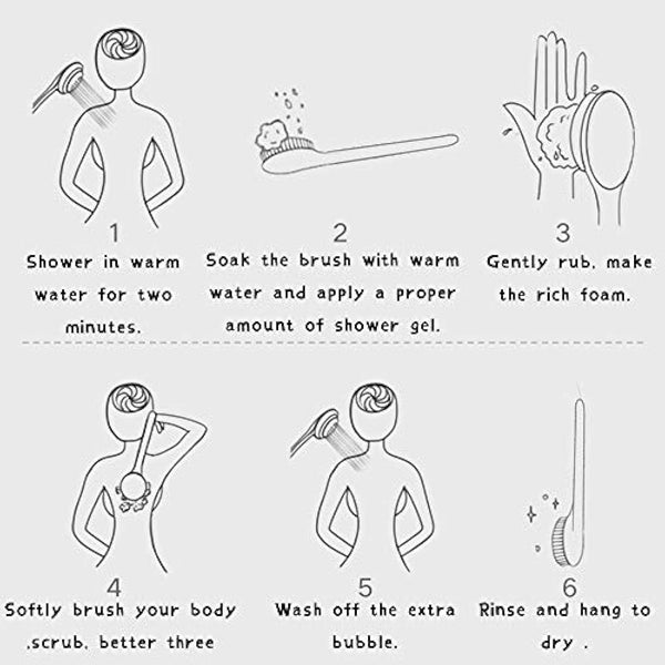 Ithyes Dry Brushing Body Brush Shower Bath Brush Long Handle Gentle Back Skin Scrubber Exfoliate Massage Improve Blood Circulation Cellulite Treatment