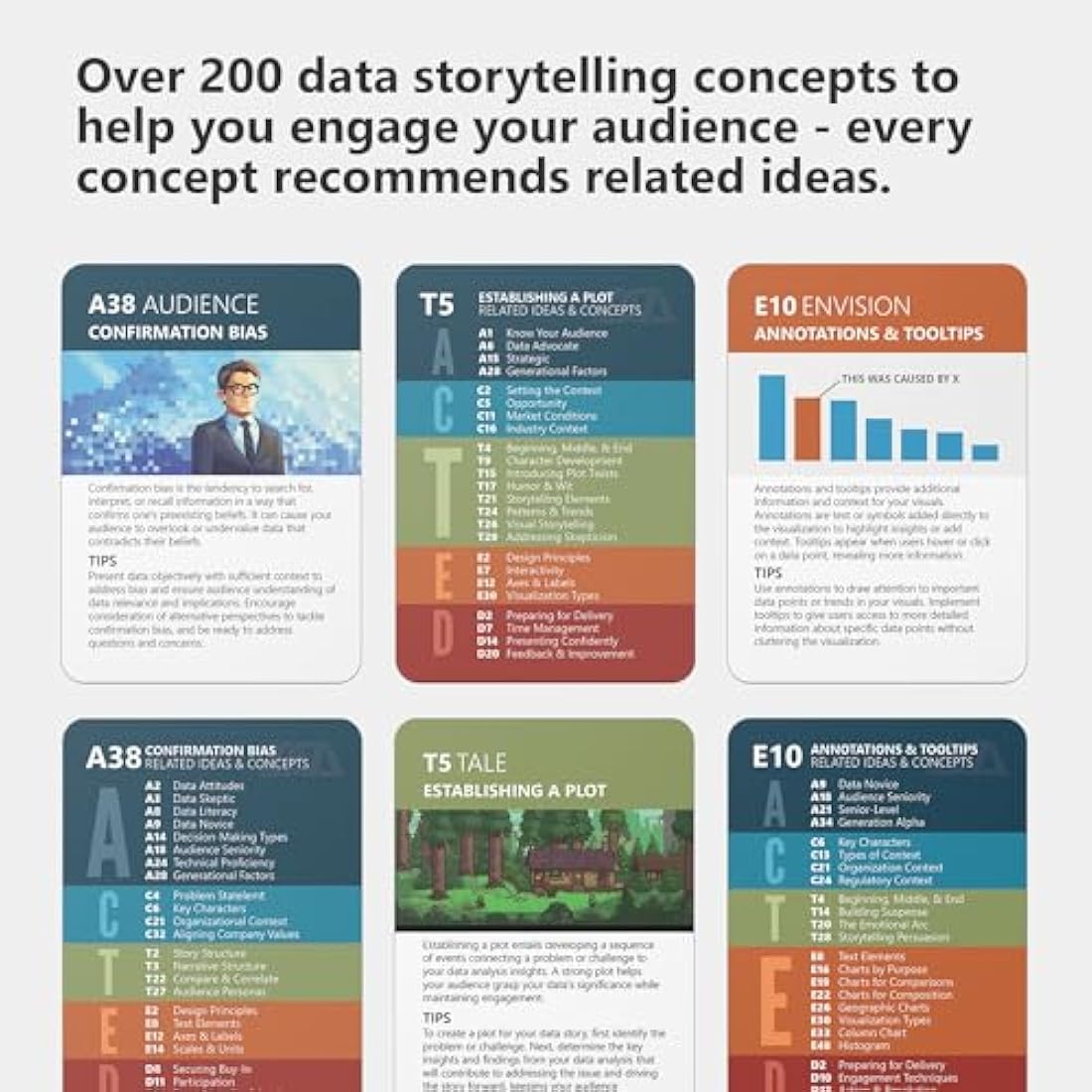 Data Storytelling Cards, 234 Cards to Transform Your Presentations, Reports, and Dashboards from Dull Data into Compelling Narratives that Inspire Action
