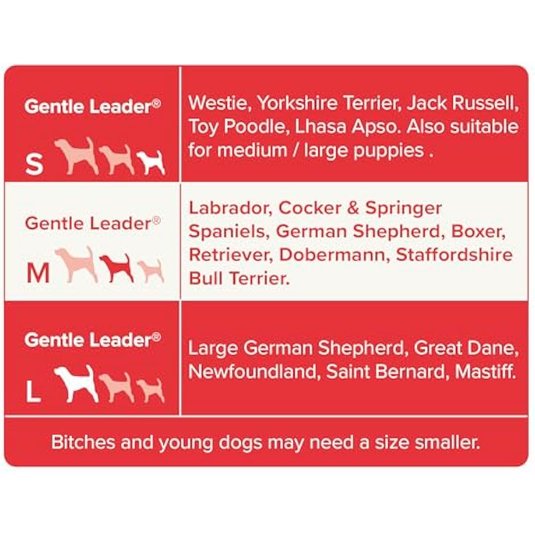 Beaphar | Gentle Leader | Head Collar for Medium Dogs | Stops Pulling On The Lead | Training Aid with Immediate Effect | Endorsed by Behaviourists | Black x 1