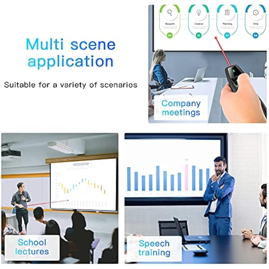 Qui Presentation Clicker Pointer, 328FT Wireless Presenter Remote PPT PowerPoint Clicker, 2.4GHz Presentation Pointer Slide Advancer for Mac, Laptop,