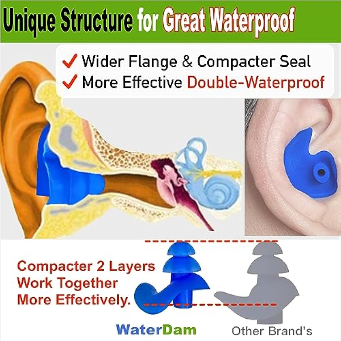 WaterDam Swimming Ear Plugs - Ultra Comfy Waterproof Earplugs Prevent Swimmer's Ear (Medium & Large, Clear)