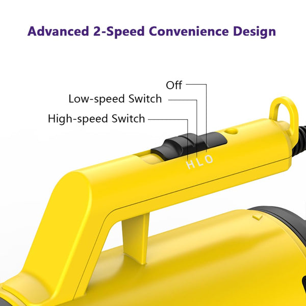 shernbao High Velocity Car & Motorcycle Dryer Blower for Auto Detailing and Cleaning Dusting 240 V / 1200 W-3.2 HP